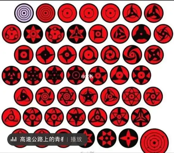 火影忍者的眼睛