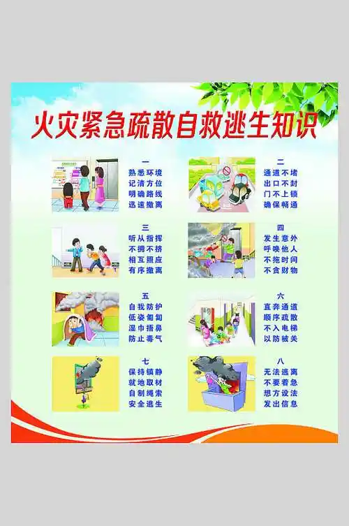 消防意识火灾自救海报校园安全之消防安全宣传栏立即下载发生火灾怎么