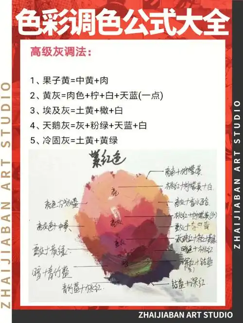 美术生常用调色公式大全72艺考必备干货