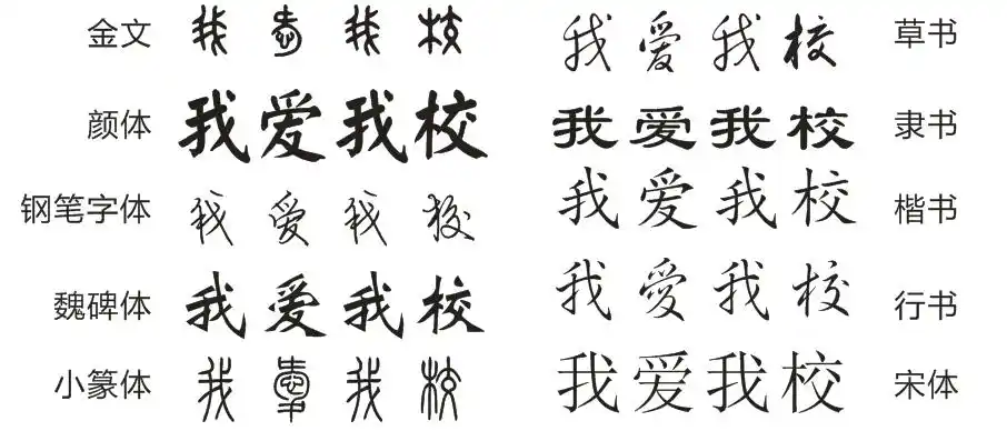 我爱我校不同字体写法