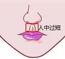 人中短代表什么人中短的面相是怎样的