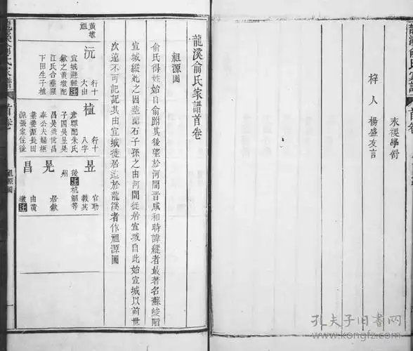 提供资料信息服务俞氏宗谱龙溪彦勲公支彦勲公行二十六卷16开680页