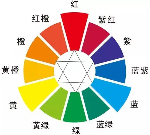 配色进阶:猫令教你三色搭配技巧!