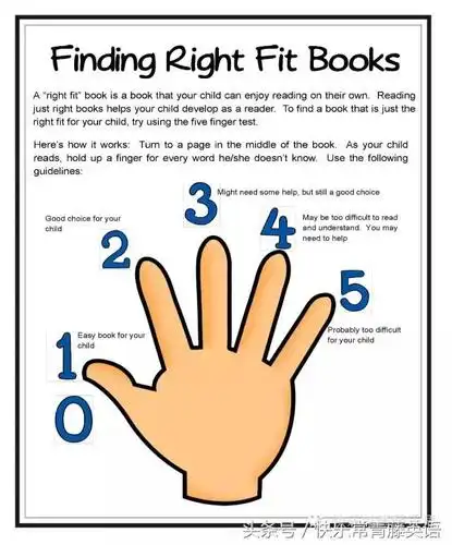 如果碰到一个不认识的单词,就伸出一个手指头,碰到两个不认识的,再