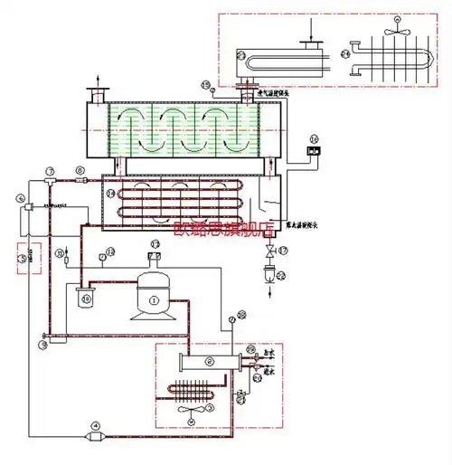 科林冷干机电路图_冷干机常见故障视频