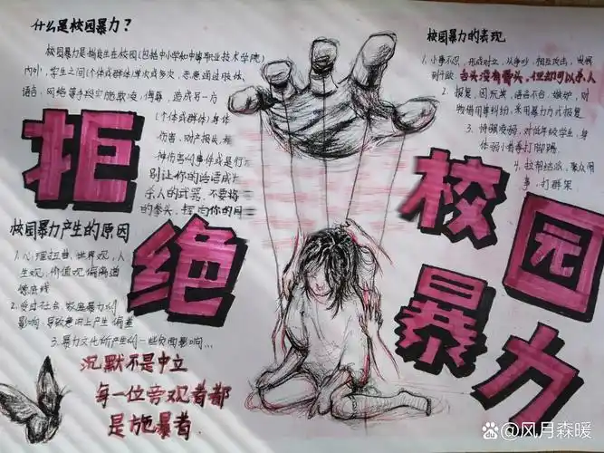 拒绝校园暴力手抄报