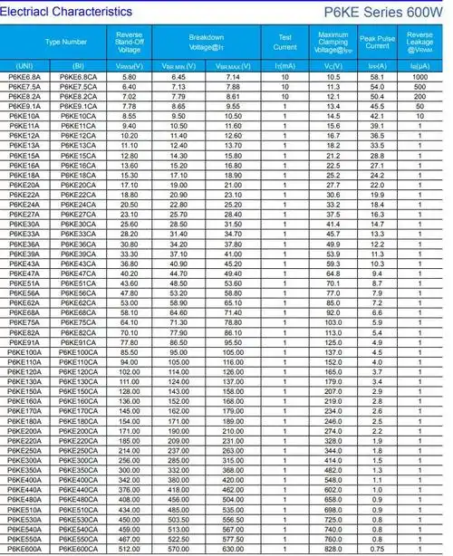 瞬态抑制二极管p6ke400a单向过压保护元器件