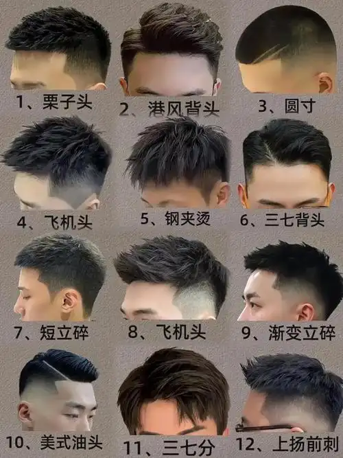 现阶段男生最流行发型