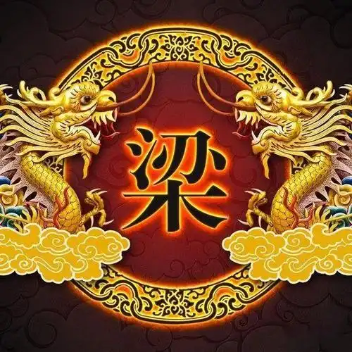 百家姓微信头像