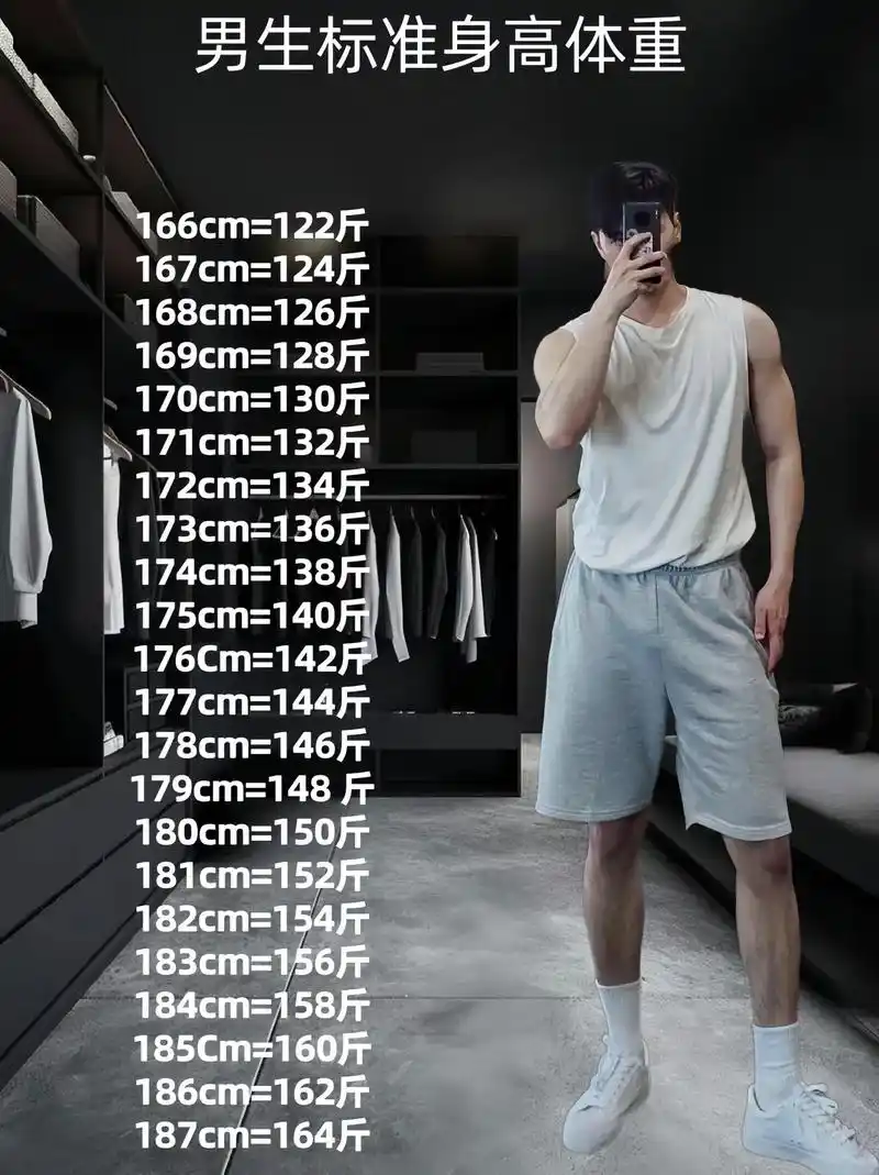 快来看见你们体重标准#男生体重身高标准对照表 #男士bmi的 - 抖音