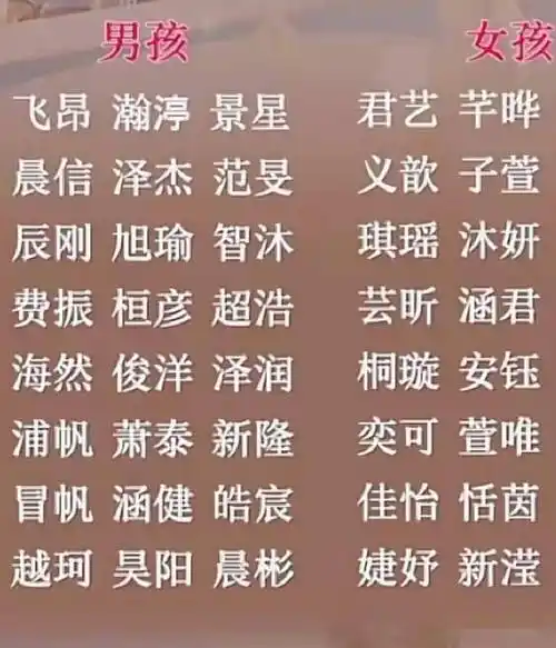 起名:春天出生的男宝宝名_宝宝