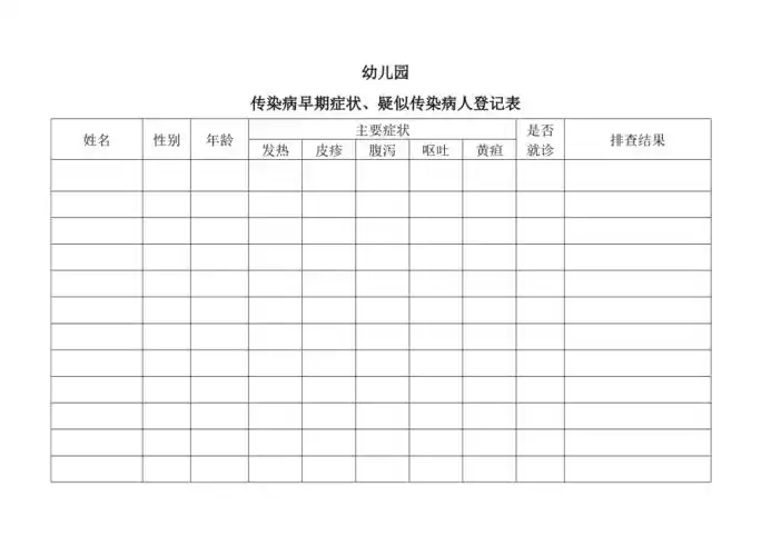 幼儿园传染病疫情登记记录表