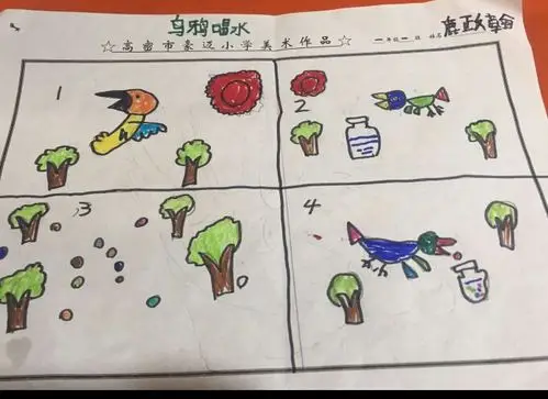 《乌鸦喝水》,告诉我们,办法总比困难多,知难而进,总会解决.