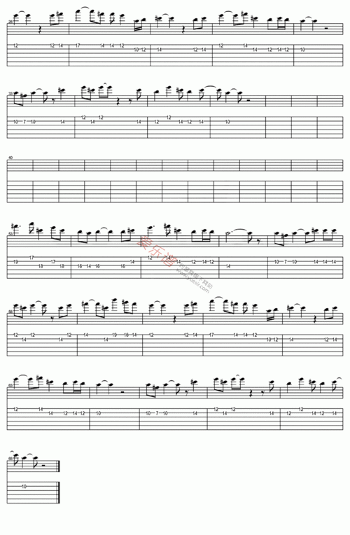 陈慧娴《逝去的诺言(指弹版)》 吉他谱