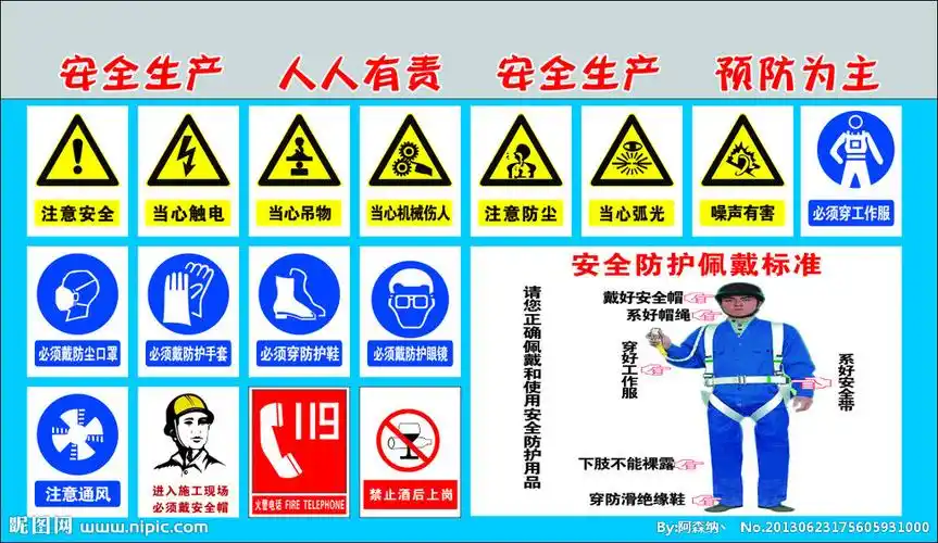 安全生产警示牌图片