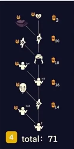 光遇重组季兑换表 先祖兑换物品一览