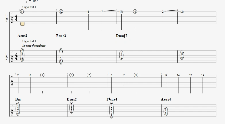 新宝岛吉他谱(pdf谱,指弹,吉他重奏)_サカナクション(鱼韵