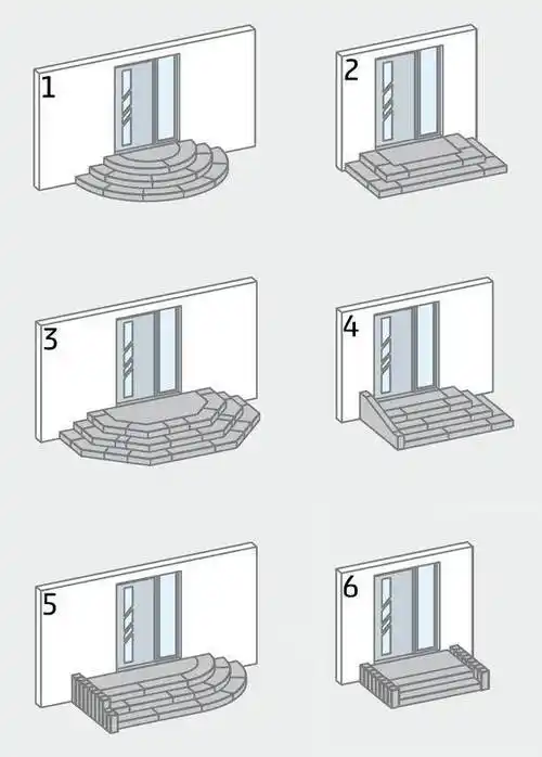 增加灯带设计,周围有花坛绿植相伴,一步一景,从大门前就开始高级了!