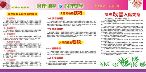 海报印制665展板素材587心理健康及心理安全知识