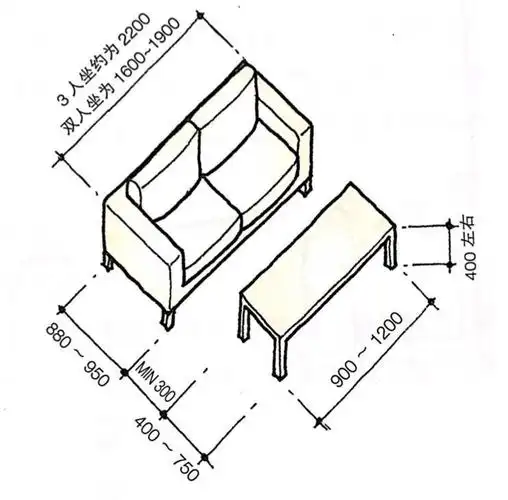 为什么明星家的沙发都不好好放