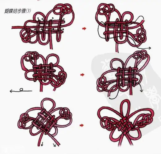 蝴蝶结编织教程中国结编织法蝴蝶造型详细易学图片图解编织教程
