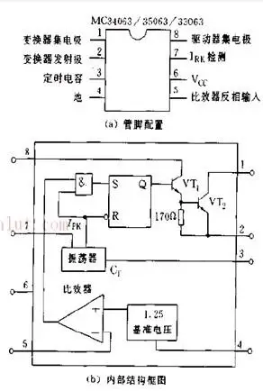 mc34063系列的引脚图和内部结构框图