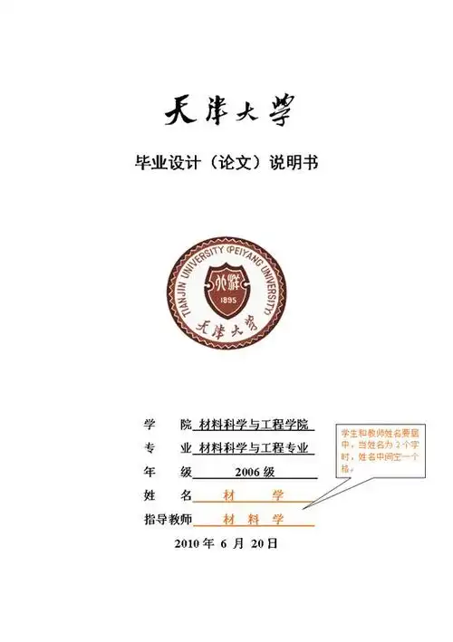 为了解决用户可能碰到关于"大学毕业论文问题,急急急!