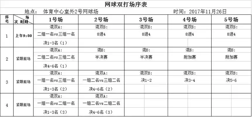 【网球竞赛日程表】2017厦门市全民健身运动会