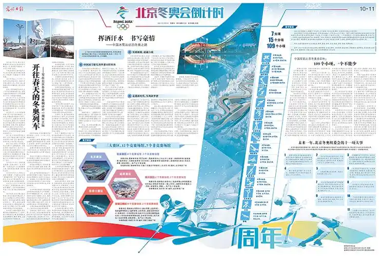 光明日报参评第三十二届中国新闻奖报纸版面作品2021年2月4日北京冬奥