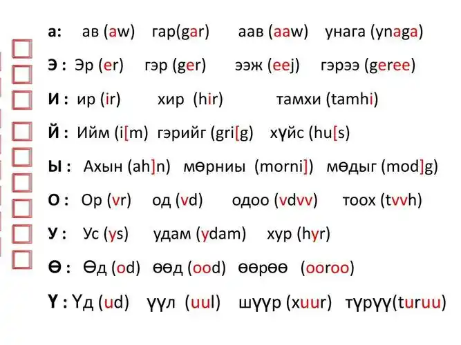 布日古德输入法新蒙文音标