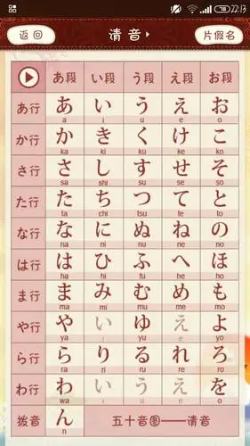 日语有多少字母
