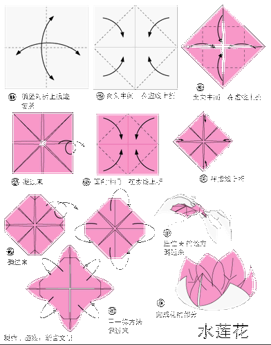 莲花纸艺diy图解折纸莲花聚宝盆步骤图解法折纸莲花的制作方法图解法