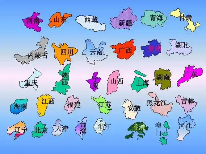 34个省级行政区的名称和位置巧记ppt