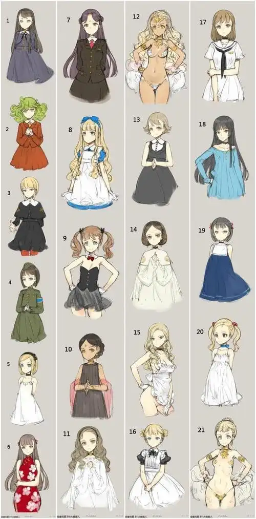 动漫人物衣服的绘画方法