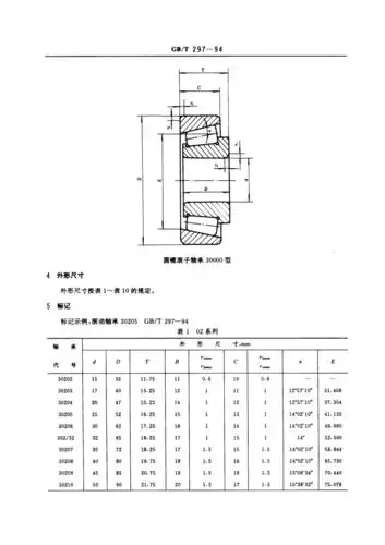 27滚动轴承 圆锥滚子轴承 外形尺寸