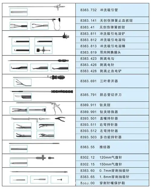 狼牌腹腔镜手术器械