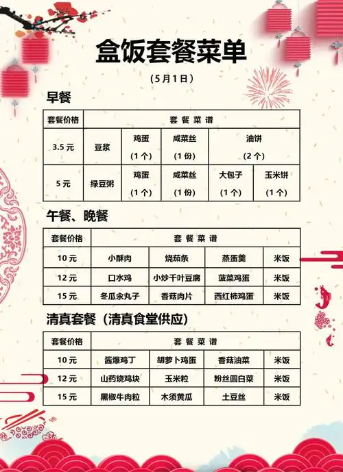 北航盒饭三款价格:10元/12元/15元,你猜哪个最受欢迎?