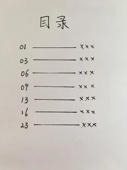 手帐|新手入门(7)有这样的目录,bujo怎么会单调