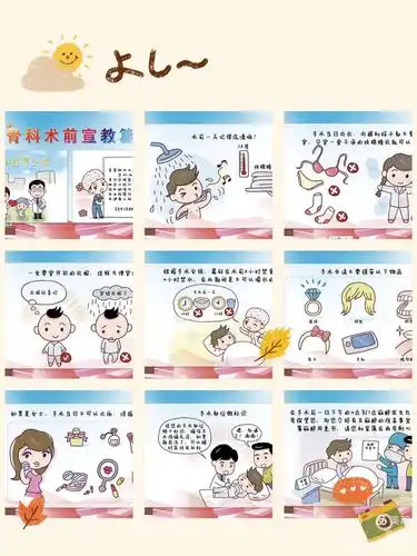 朱静,梁静《骨科术前宣教篇》