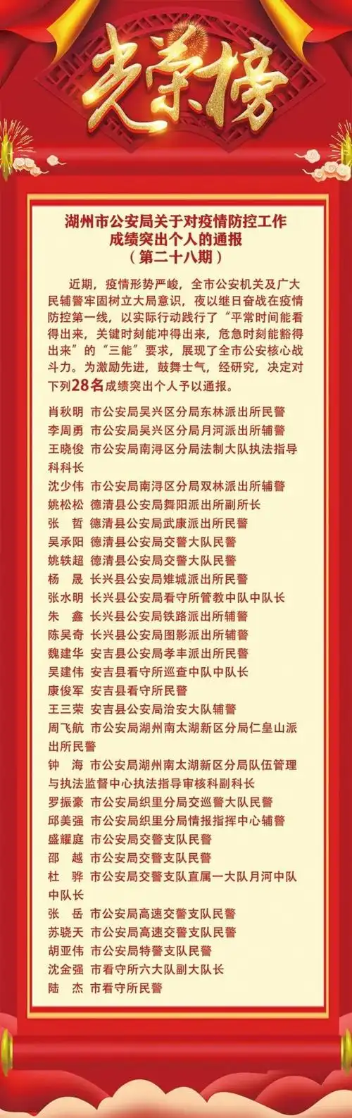 第二十八期光荣榜!湖州公安28名一线干警受表扬～_腾讯新闻