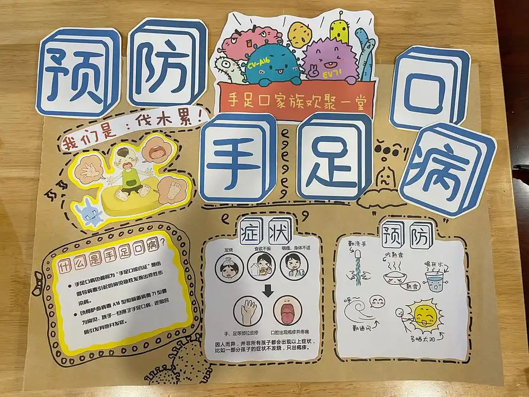 预防手足口病海报