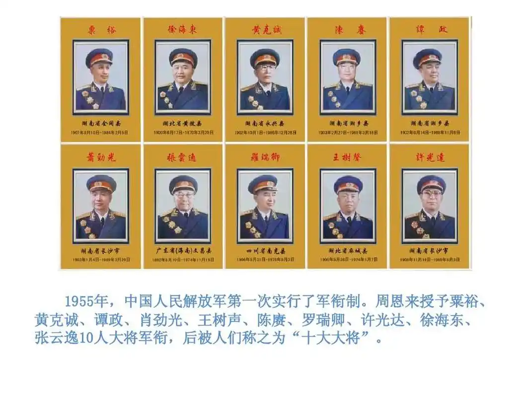 国防教育——开国十大将介绍