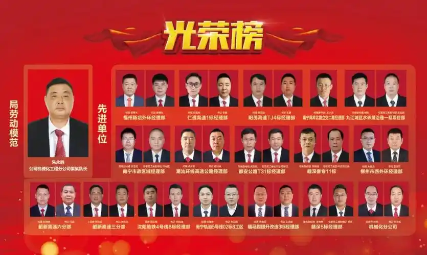 光荣榜一批先进集体和个人受表彰