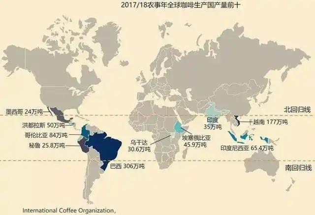 约80个不同的国家,集中分布于南北回归线之间的赤道区域的"咖啡带"