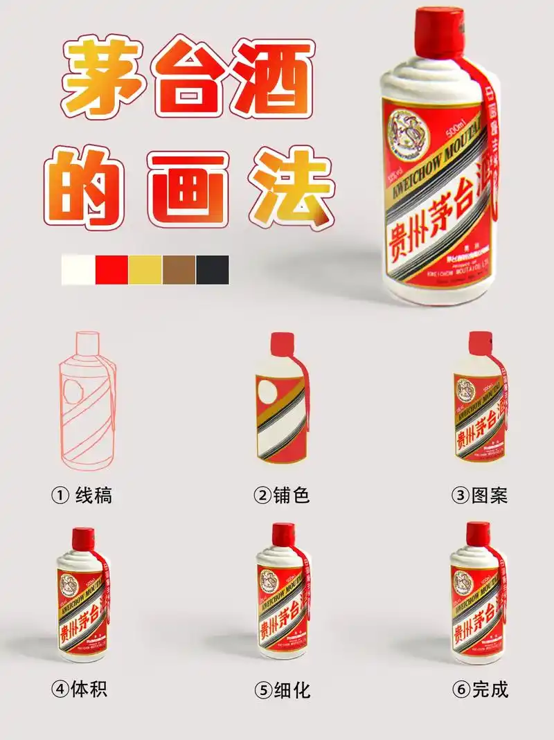 一学就会9799茅台酒的画法教程.#图文伙伴计划2024 # - 抖音