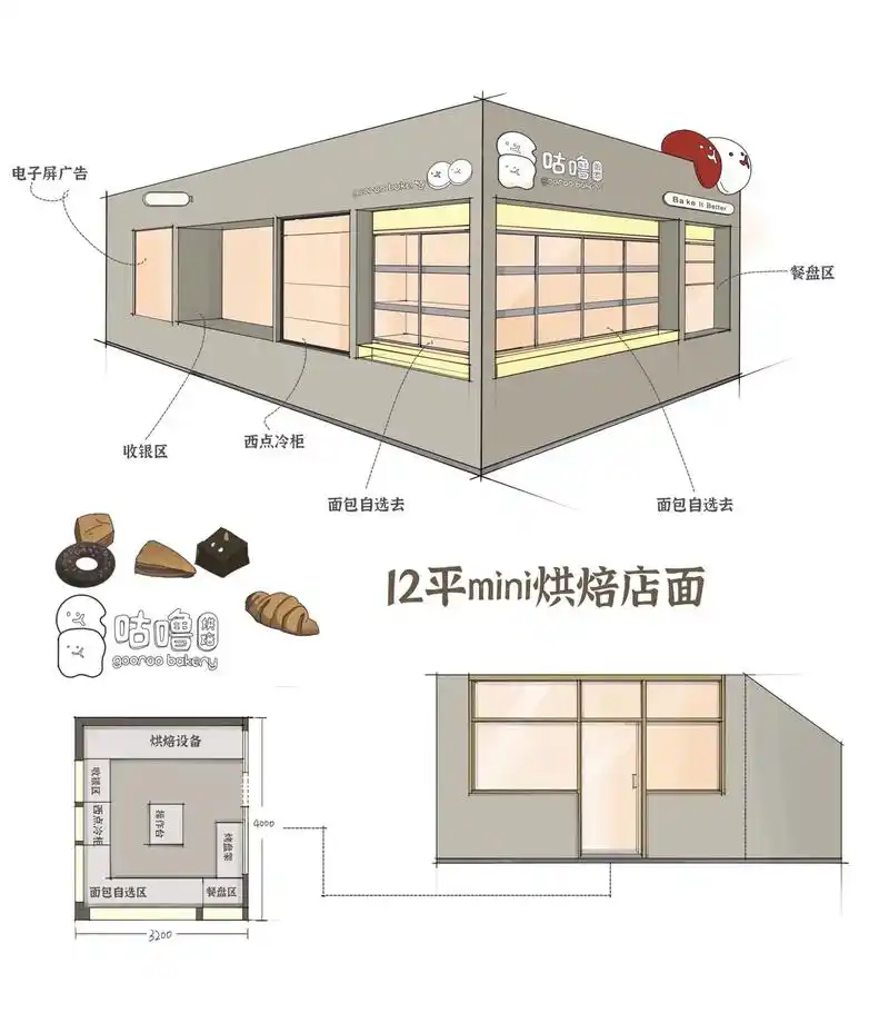 ipad手绘 烘焙店设计.这家一家吸睛的烘焙店,16615店面 - 抖音