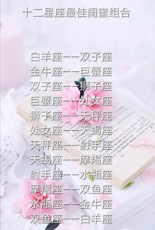 十二星座,谁喜欢成熟有魅力的另一半,还是高冷神秘的另一半