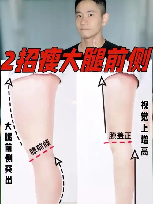 瘦大腿前侧  #瘦小腿瘦大腿前侧凸出