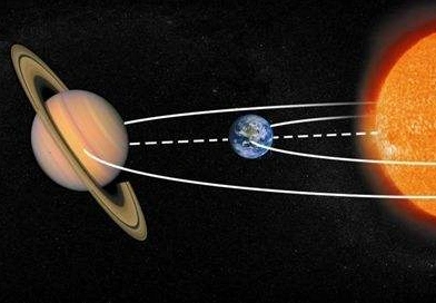 "土星冲日"上演 本月都可观测 17日还可看带食月落天象景观