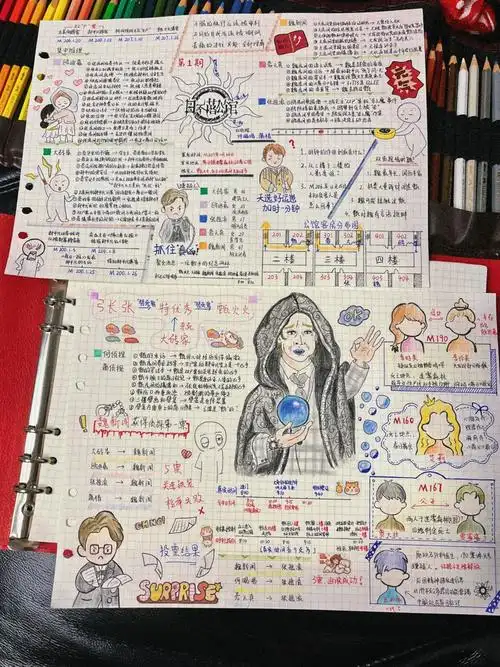 明星大侦探第八集手绘手帐原图来啦